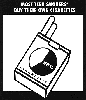 Most teens buy their own cigarettes